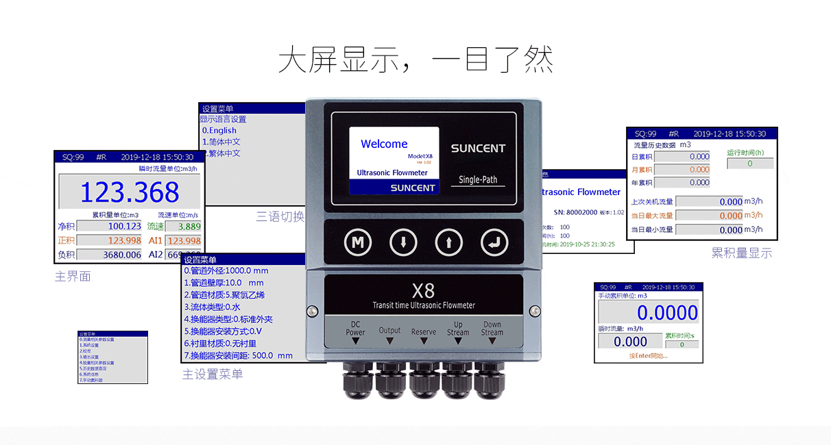 高精度插入式超聲波流量計(jì)X8圖