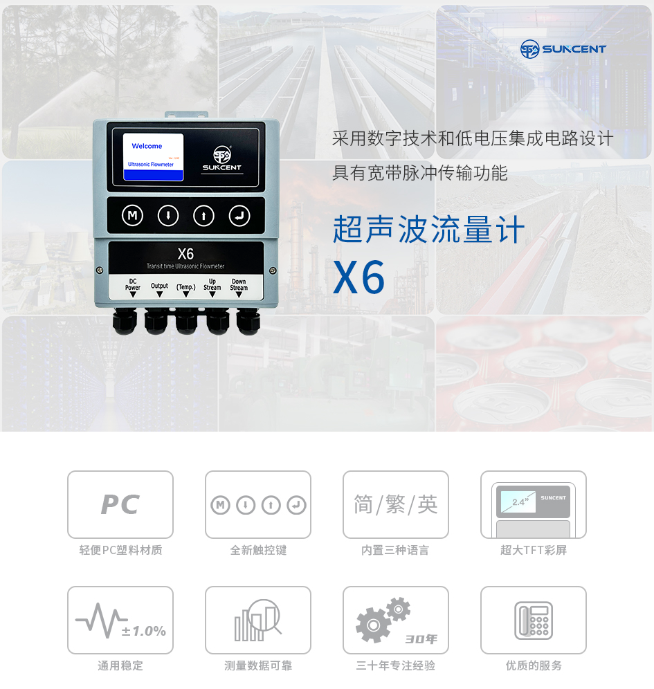 經(jīng)濟型插入式超聲波流量計X6產(chǎn)品展示圖